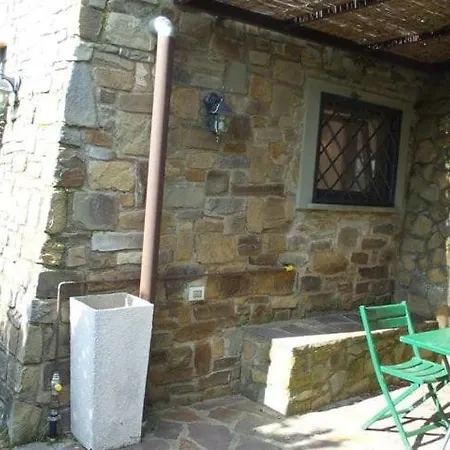 Residencepuntala Panorama *
